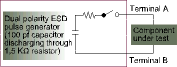 Figure 3. Human body model (HBM) test configuration